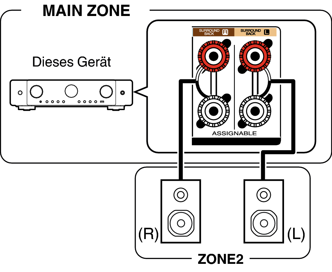 Pict ZONE Audio1 C70sU